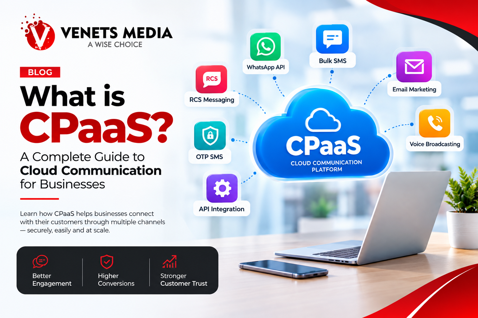 What is CPaaS? A Complete Guide to Cloud Communication for Businesses